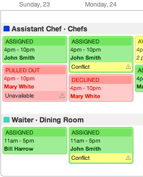 Conflicts on the Week View